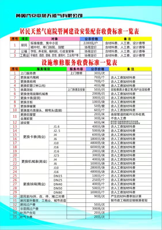 居民天然氣庭院管網建設安裝配套、設施維修服務收費標準一覽表.jpg